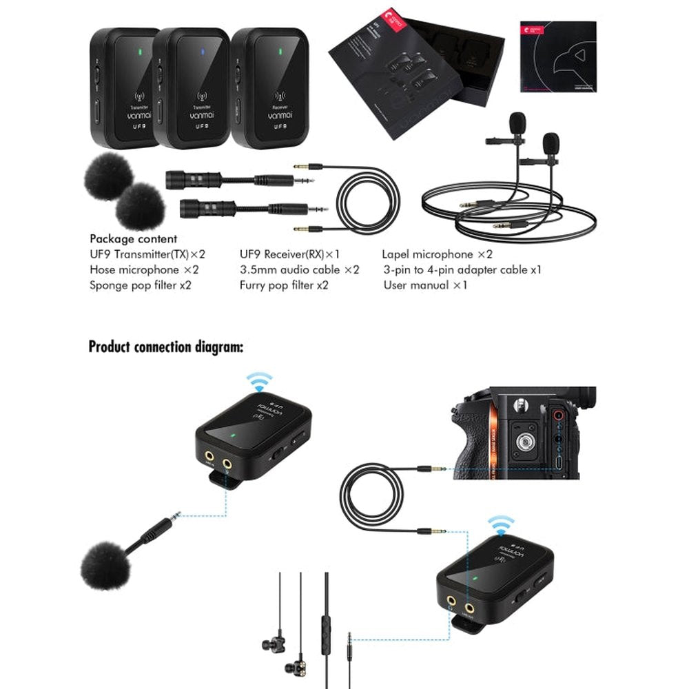 Yanmai UF9 Broadcast Wireless Lavalier Microphone Mini Clip - on Mic - laboratorydeal