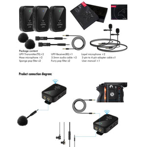Yanmai UF9 Broadcast Wireless Lavalier Microphone Mini Clip - on Mic - laboratorydeal