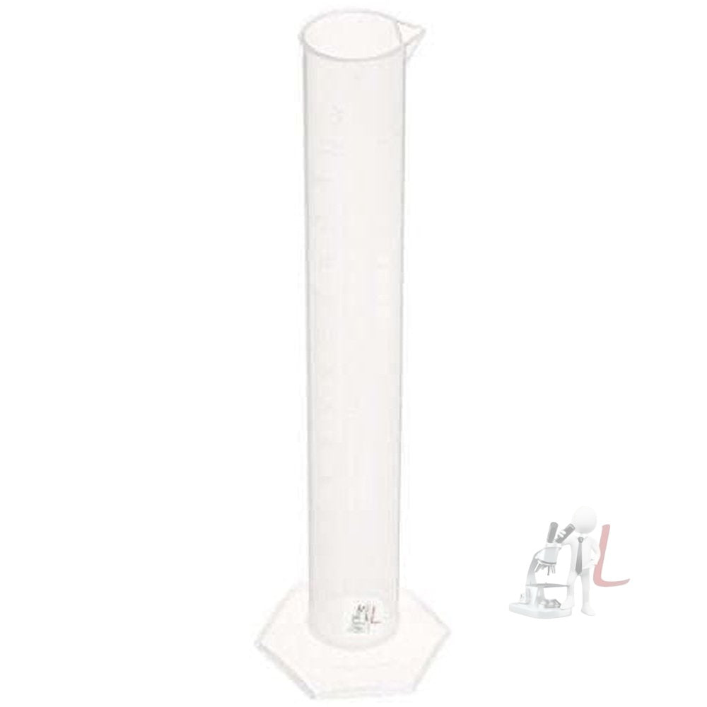 250mL Clear Plastic Liquid Lab Measuring Tool Graduated Cylinder (Pack of 2) - Laboratorydeal