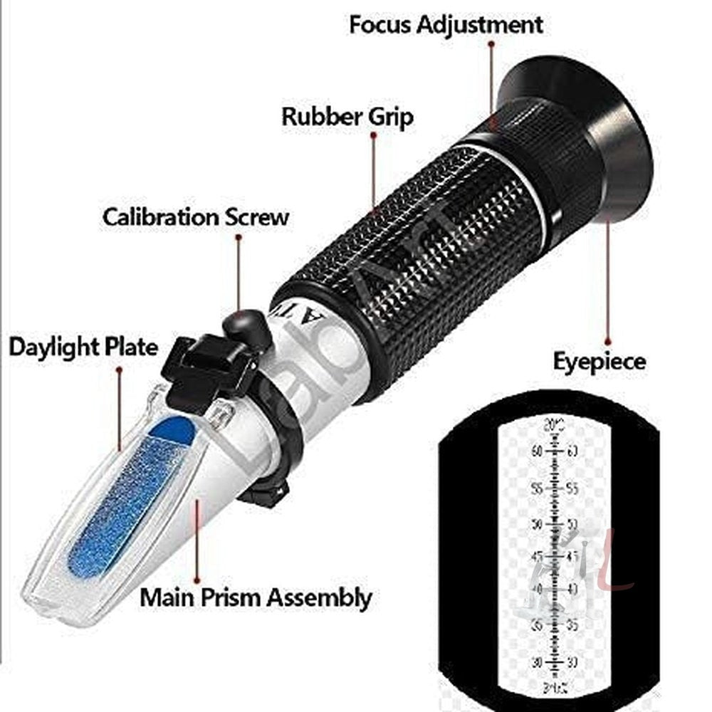 ARGLabs 28-62% Brix Hand Held Refractometer with Automatic Temperature Compensation (ATC) for Sugar Content Measurement.- BISS