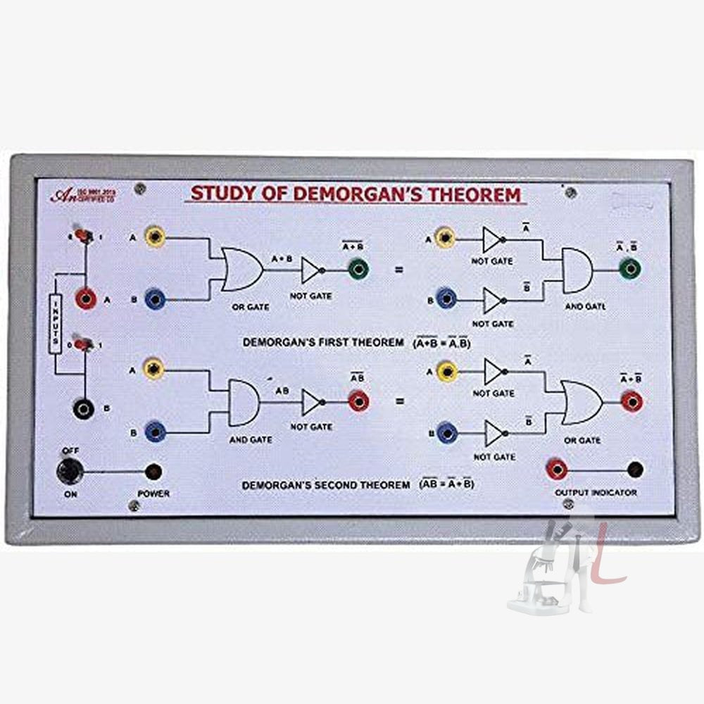 ARGLabs Logic gate theorem BISS laboratorydeal