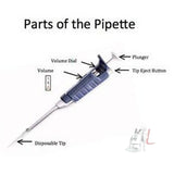 ARGLabs Micropipette Variable Volume (500-5000 ?l)- BISS