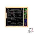 Advance Communication Lab Training Modules - Laboratorydeal