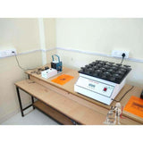Agriculture lab equipment- Agriculture Product
