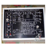 Amplitude Modulation & Demodulation - Laboratorydeal