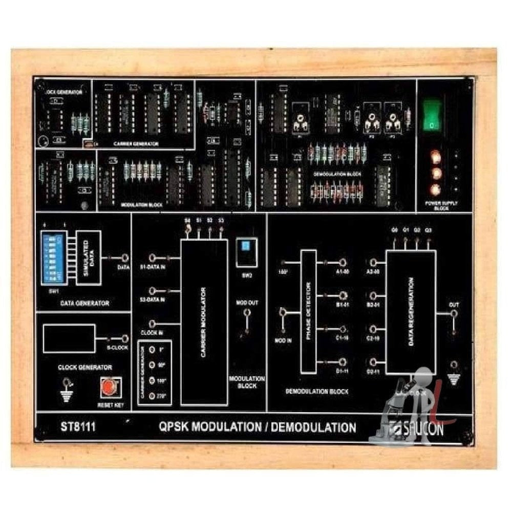 Analog Signal Sampling & Reconstruction - Laboratorydeal