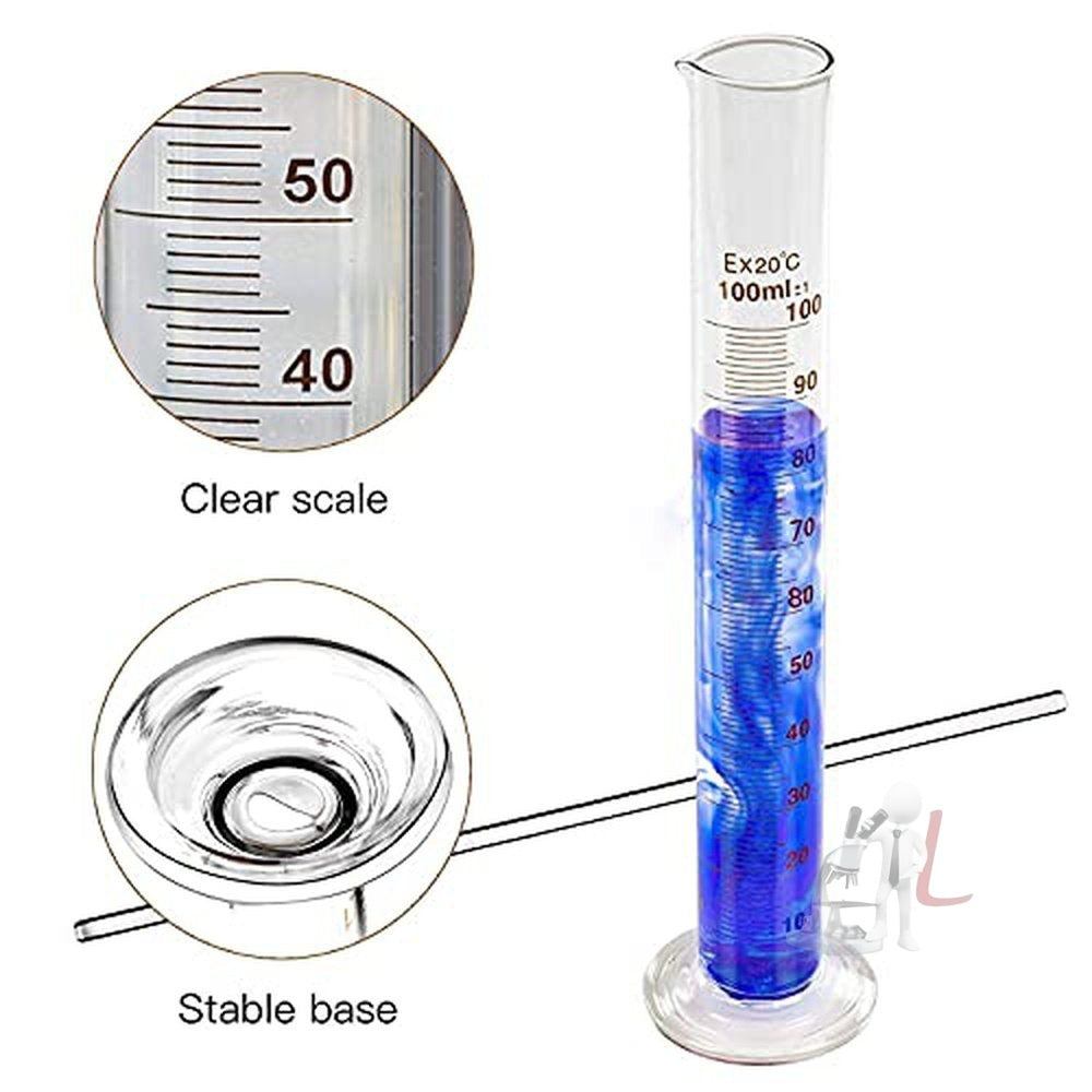 Measuring Cylinder 5 ml, 10 ml, 25 ml, 50 ml Borosilicate 3.3 Glass with Graduation Marks, Set of 4 Measuring Cylinders - Laboratorydeal
