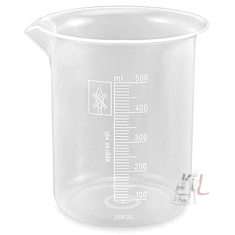 Combo Pack (4pcs) 50ml 100ml, 250ml, 500ml Plastic Beaker Set Measuring Cup Transparent - Laboratorydeal