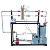 Discharge through venturi-meter apparatus- engineering Equipment