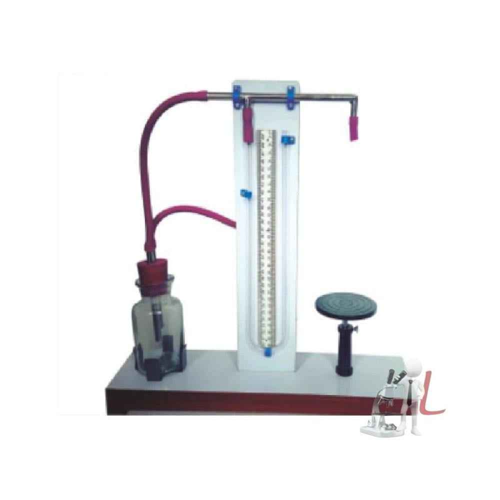 Jaegers Apparatus sunmica - Laboratorydeal