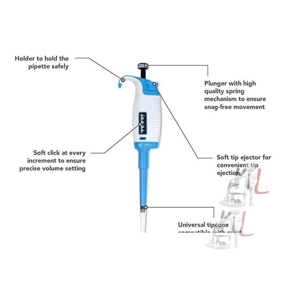 Lab Micropipette Set - Laboratorydeal