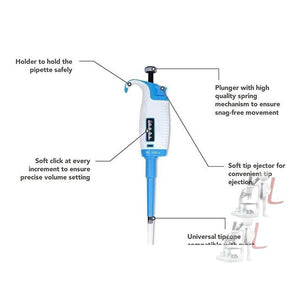 Lab Micropipette Set - Laboratorydeal