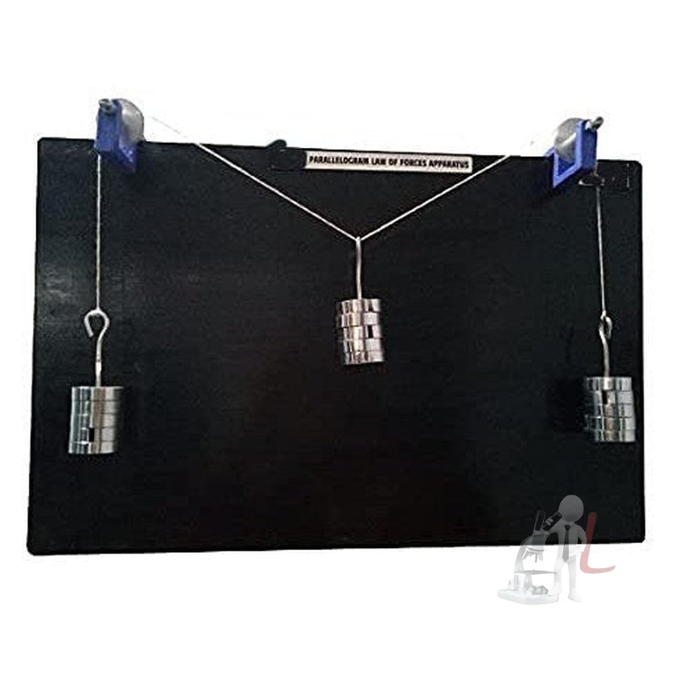Scifa PARALLELOGRAM APPARATUS (WALL TYPE)- 