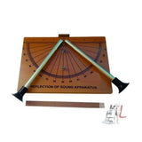 Scifa  REFLECTION OF SOUND APPARATUS small- 