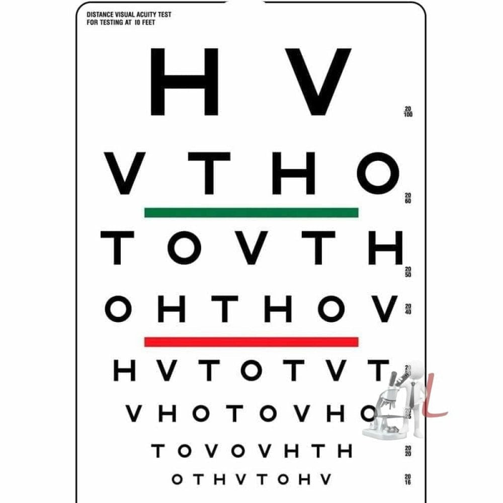 Top Quality by labpro Brand Snellen Eye Visual Acuity Chart for testing at 10 Feet - Laboratorydeal